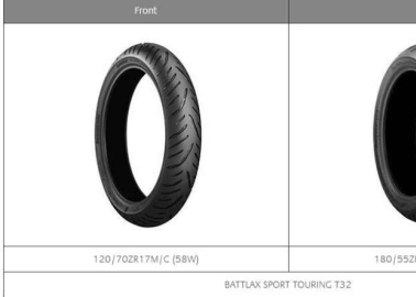 Bridgestone BATTLAX Motorcycle Tyres Selected As OE On Yamaha TRACER 9 Series