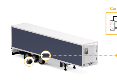 ContiConnect Live Digital Offers Monitoring Even for Freestanding Truck Trailers