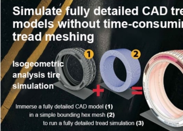 Endurica Selected as Tech Partner in DOE Grant to Explore Simulation of Advanced Tyre Tread Patterns