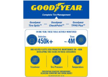 Goodyear Complete Tire Management Tools Inspect 4mln tyres