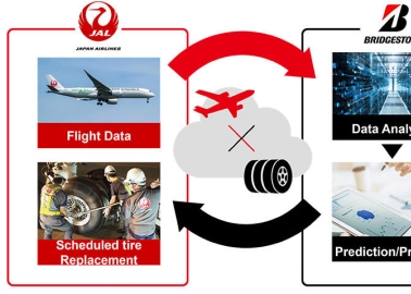 JAL, Bridgestone Partner to Predict Jet Tyre Wear, Boost Efficiency