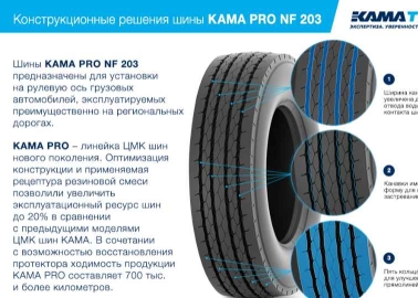 Kama Tyre ramps up KAMA PRO NF 203 truck tyre production