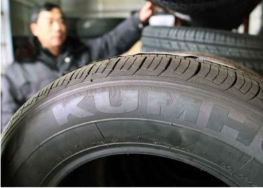 Kumho Aces Passenger Car Survey Based on Customer Satisfaction