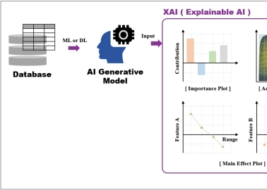 NEXEN TIRE Leverages AI and 3D Printing for Tyre Development