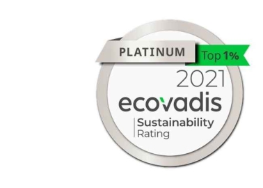 Nynas Ranks Among Top 1% In EcoVadis Sustainability Platinum CSR Rating