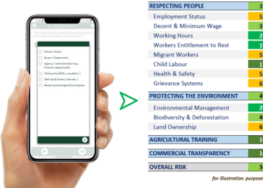 Sumitomo Rubber Group Enhances Sustainable Rubber Sourcing with New Assessment Tool