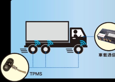 Sumitomo Rubber, Logisted Team Up for Truck Tyre Monitoring Pilot