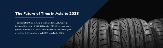 Asian tyre market to grow by 3.6% in volume and 3.8% in value up to 2025, says Smithers market report