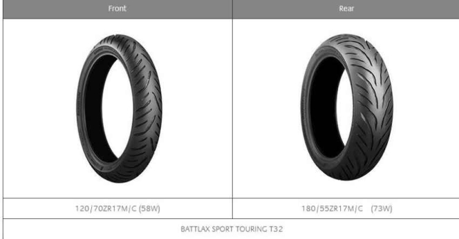 Bridgestone BATTLAX Motorcycle Tyres Selected As OE On Yamaha TRACER 9 Series