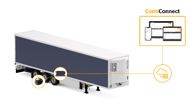 ContiConnect Live Digital Offers Monitoring Even for Freestanding Truck Trailers