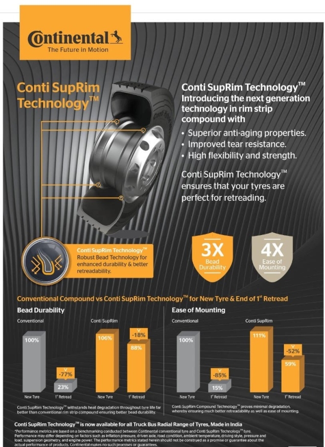 Continental Tires Develops Conti SupRim Technology