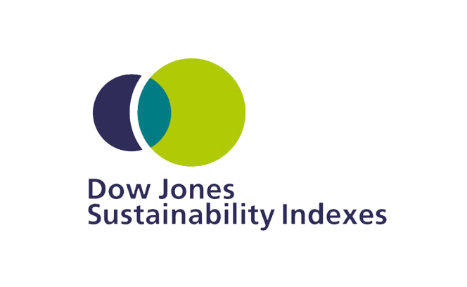 Pirelli Tops Auto Sector in Dow Jones Sustainability Rankings