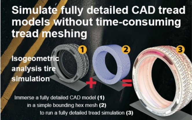 Endurica Selected as Tech Partner in DOE Grant to Explore Simulation of Advanced Tyre Tread Patterns