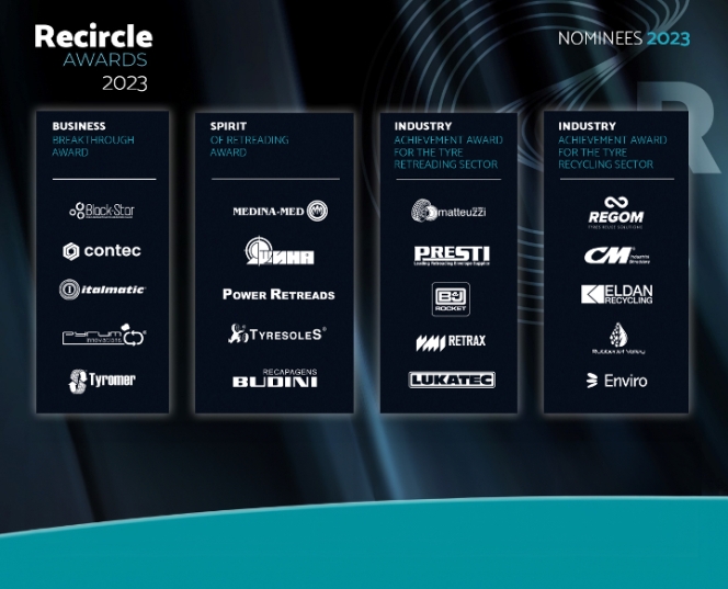 Final Four Categories and Nominees Announced for the 2023 Recircle Awards Programme