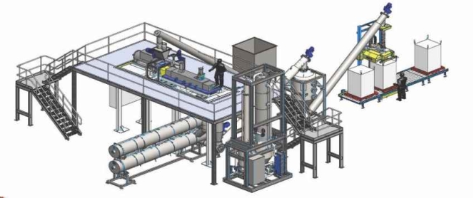 HF MIXING GROUP-WF RECYCLE-TECH UNVEILS NEW TWO STAGE TYRE PYROLYSIS SYSTEM