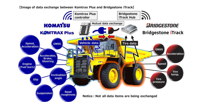 Komatsu, Bridgestone Join Forces To Boost Mining Efficiency