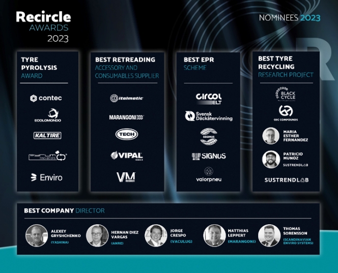 Nominees Announced for 2023 Recircle Awards