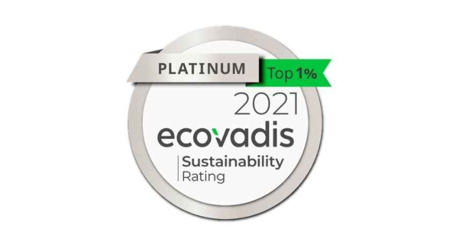 Nynas Ranks Among Top 1% In EcoVadis Sustainability Platinum CSR Rating