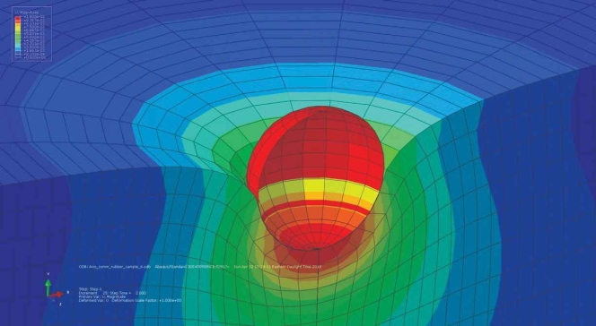 PHYSICS BEHIND RUBBER TRIBOLOGY